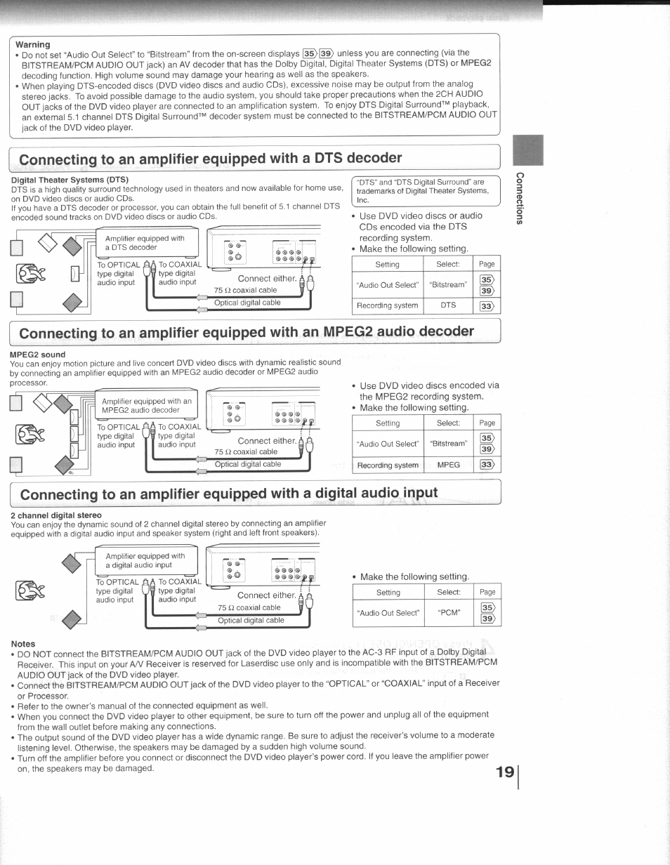Toshiba SD-3109 User Manual | Page 19 / 48