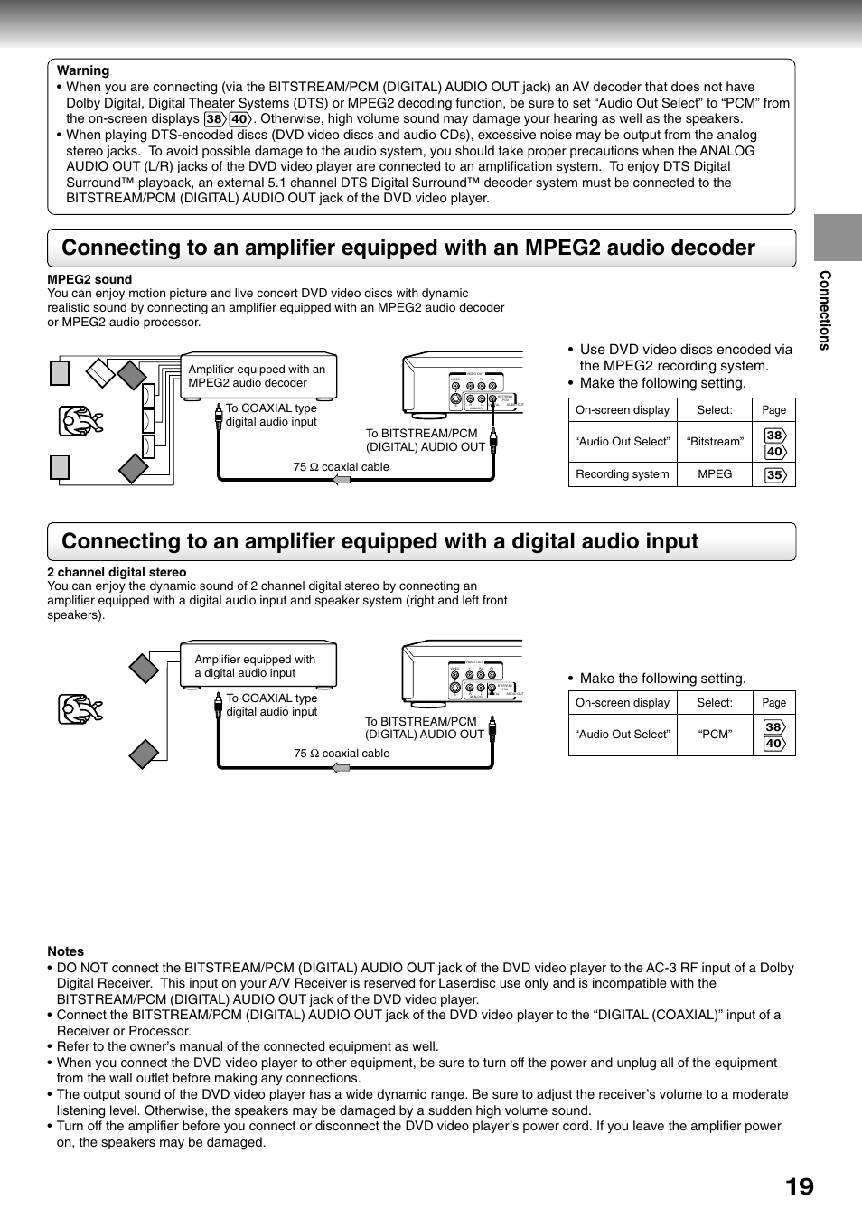 Amplifier equipped with an mpeg2 audio decoder, Amplifier equipped with a digital audio input, Connections | Make the following setting | Toshiba SD-400V User Manual | Page 19 / 51