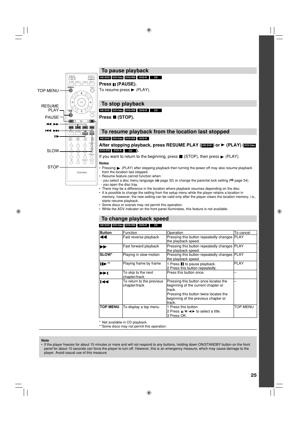Toshiba HD-EP30KE User Manual | Page 25 / 40
