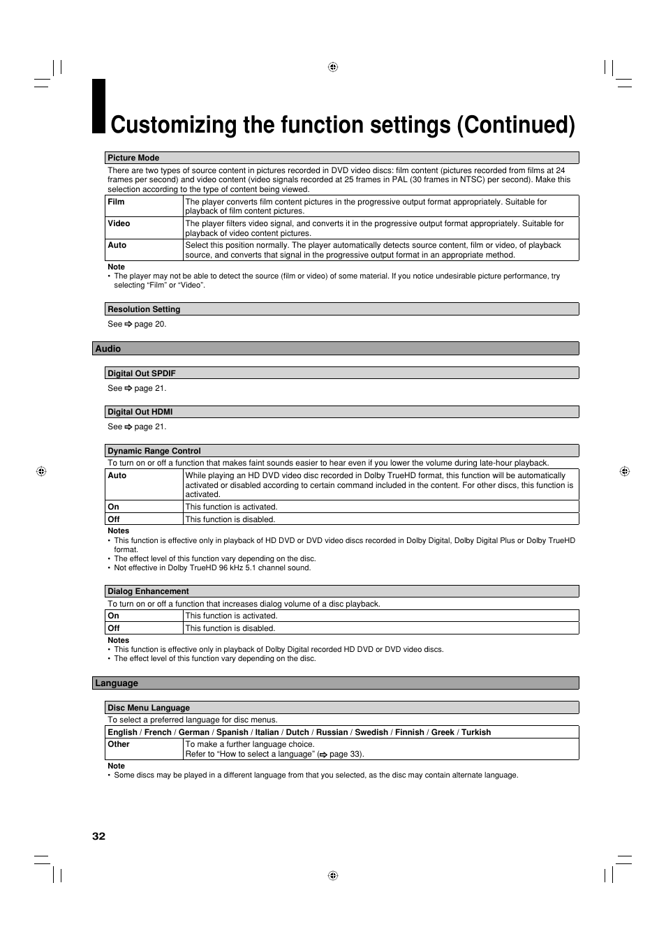 Customizing the function settings (continued) | Toshiba HD-EP30KE User Manual | Page 32 / 40