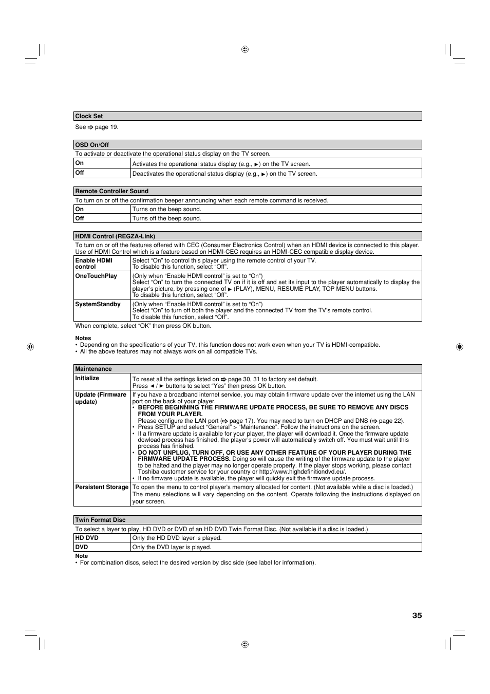Toshiba HD-EP30KE User Manual | Page 35 / 40