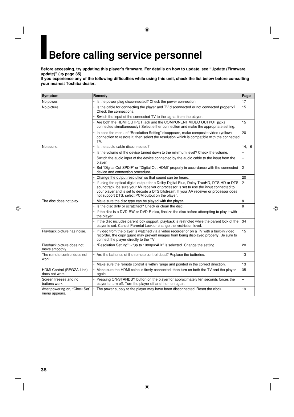 Before calling service personnel | Toshiba HD-EP30KE User Manual | Page 36 / 40