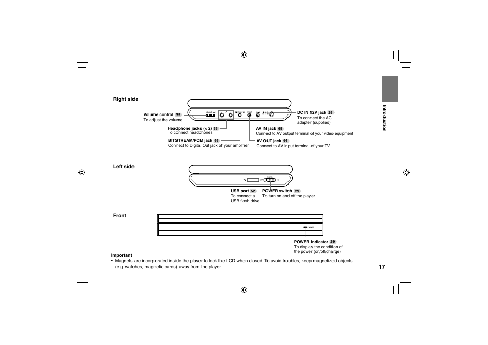 Toshiba SD-P91SKY User Manual | Page 17 / 80