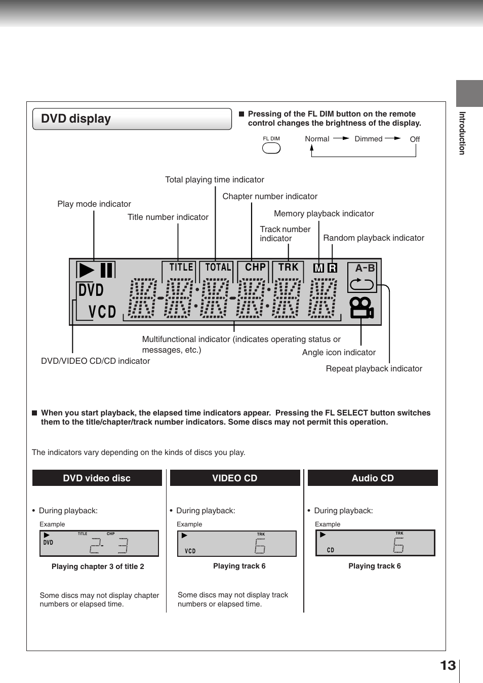 Dvd v c d, Dvd display, Title total chp trk m a-b r | Toshiba SD-K510 User Manual | Page 13 / 59