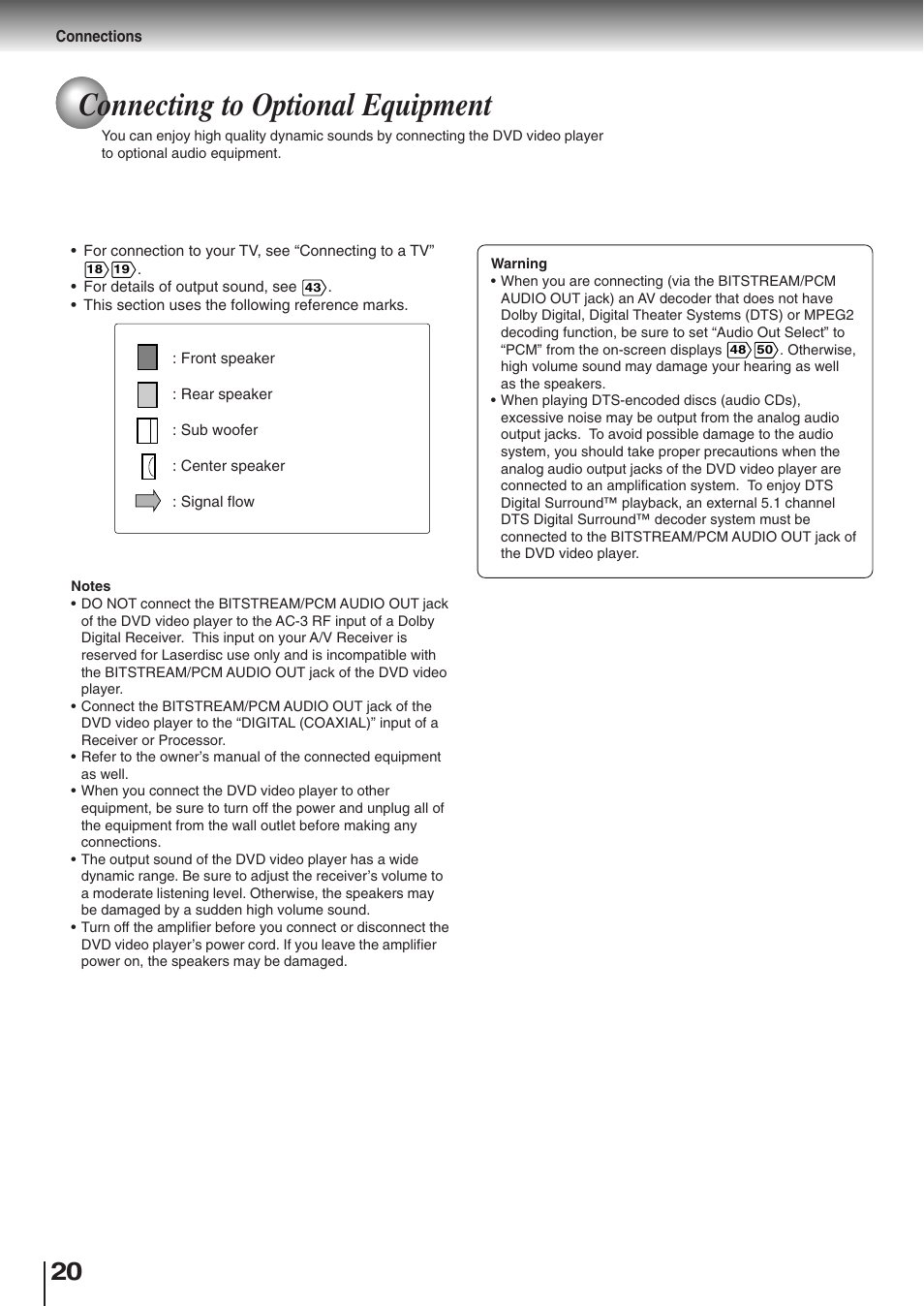 Optional equipment, Connecting to optional equipment | Toshiba SD-K510 User Manual | Page 19 / 59