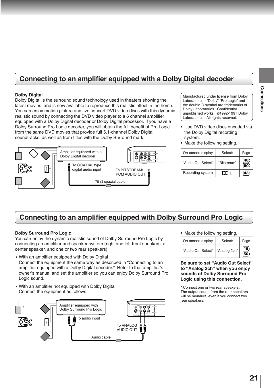Connections | Toshiba SD-K510 User Manual | Page 20 / 59