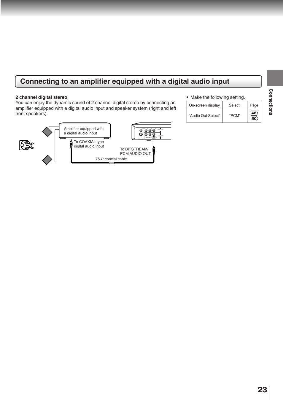 Connections, Make the following setting | Toshiba SD-K510 User Manual | Page 22 / 59