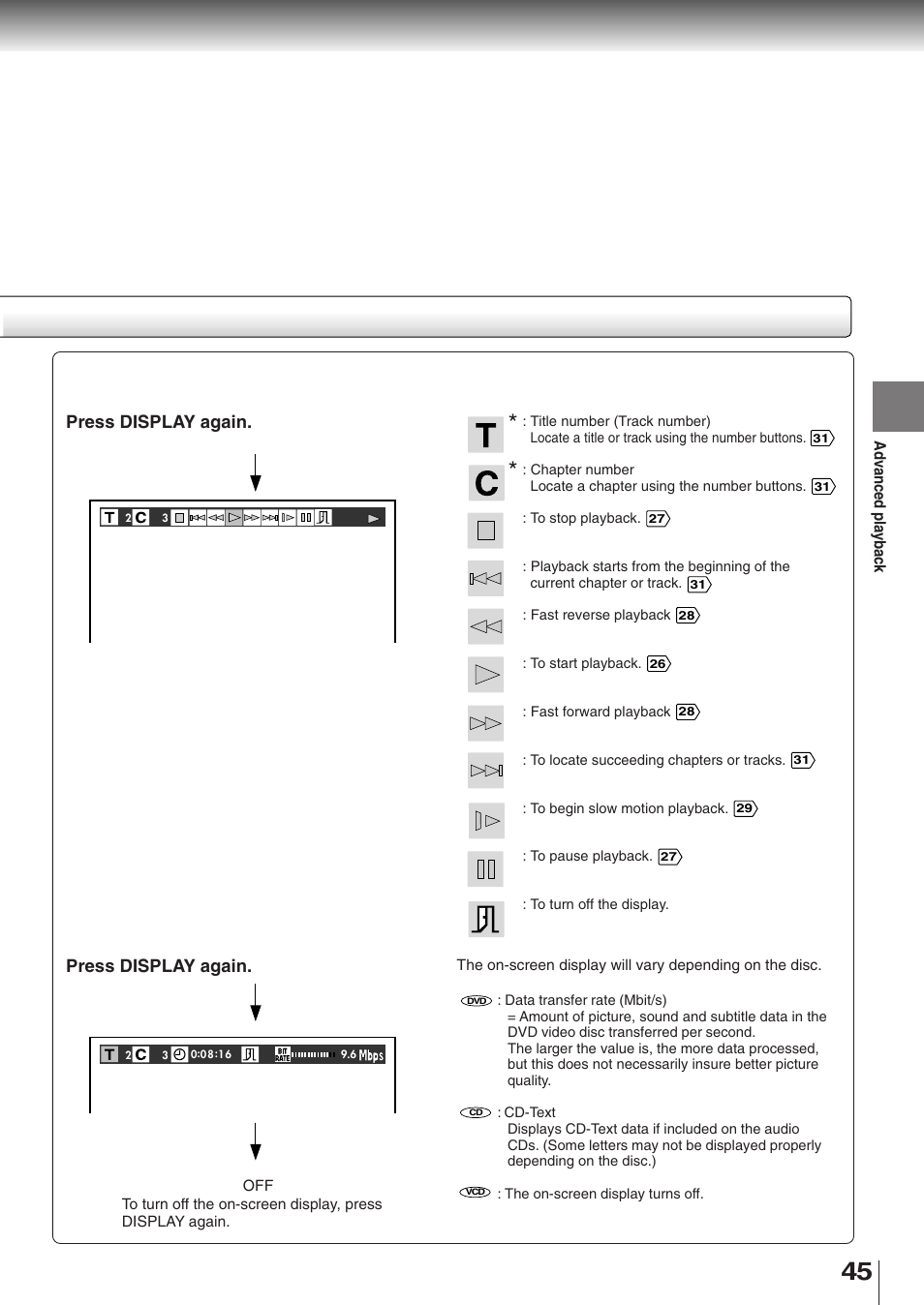 Press display again | Toshiba SD-K510 User Manual | Page 43 / 59
