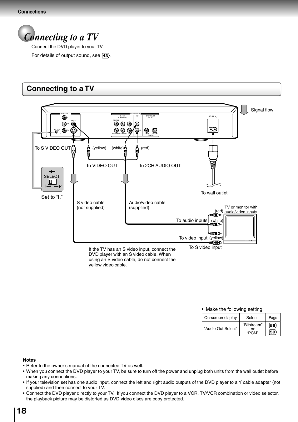 Connecting to a tv, Connections, Set to “ i | For details of output sound, see, Make the following setting | Toshiba SD-4700 User Manual | Page 17 / 68