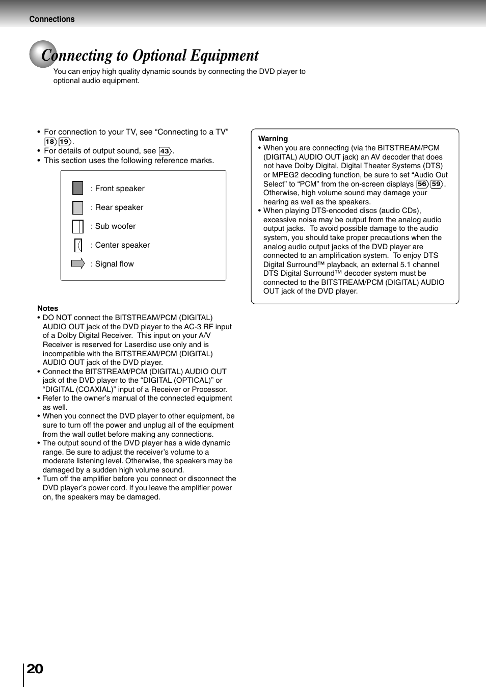 Optional equipment, Connecting to optional equipment | Toshiba SD-4700 User Manual | Page 19 / 68