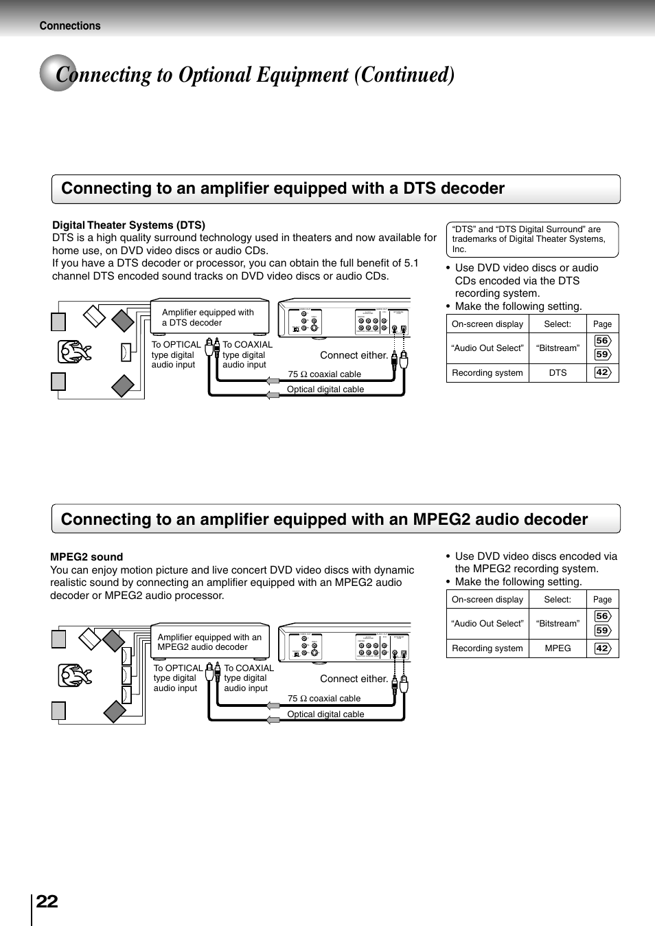 Connecting to optional equipment (continued), Connections, Connect either | Toshiba SD-4700 User Manual | Page 21 / 68