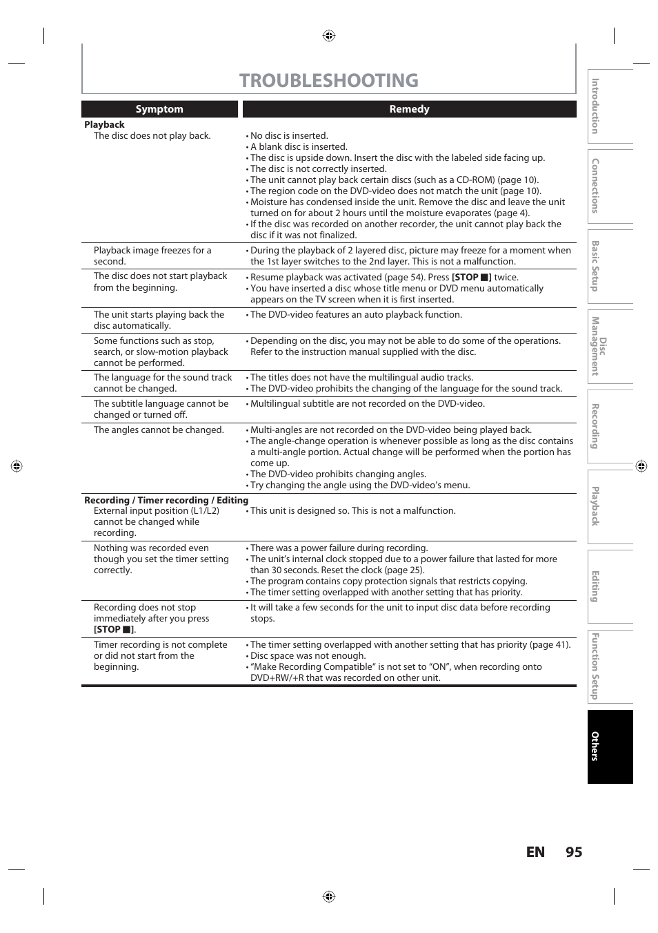 Troubleshooting, 95 en 95 en | Toshiba DR420KU User Manual | Page 95 / 103