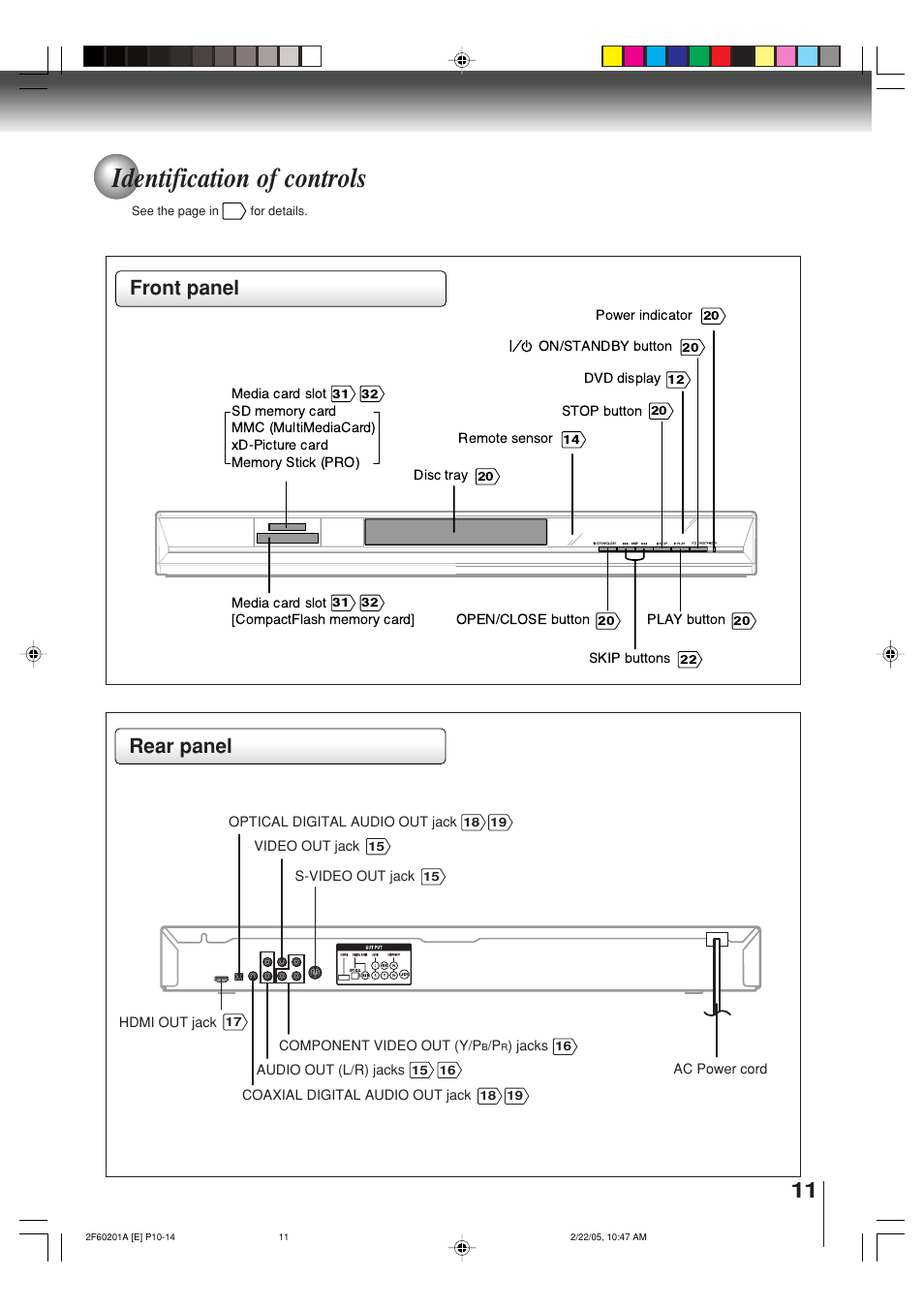 Identification of controls, Front panel rear panel | Toshiba SD-5980SU User Manual | Page 11 / 48