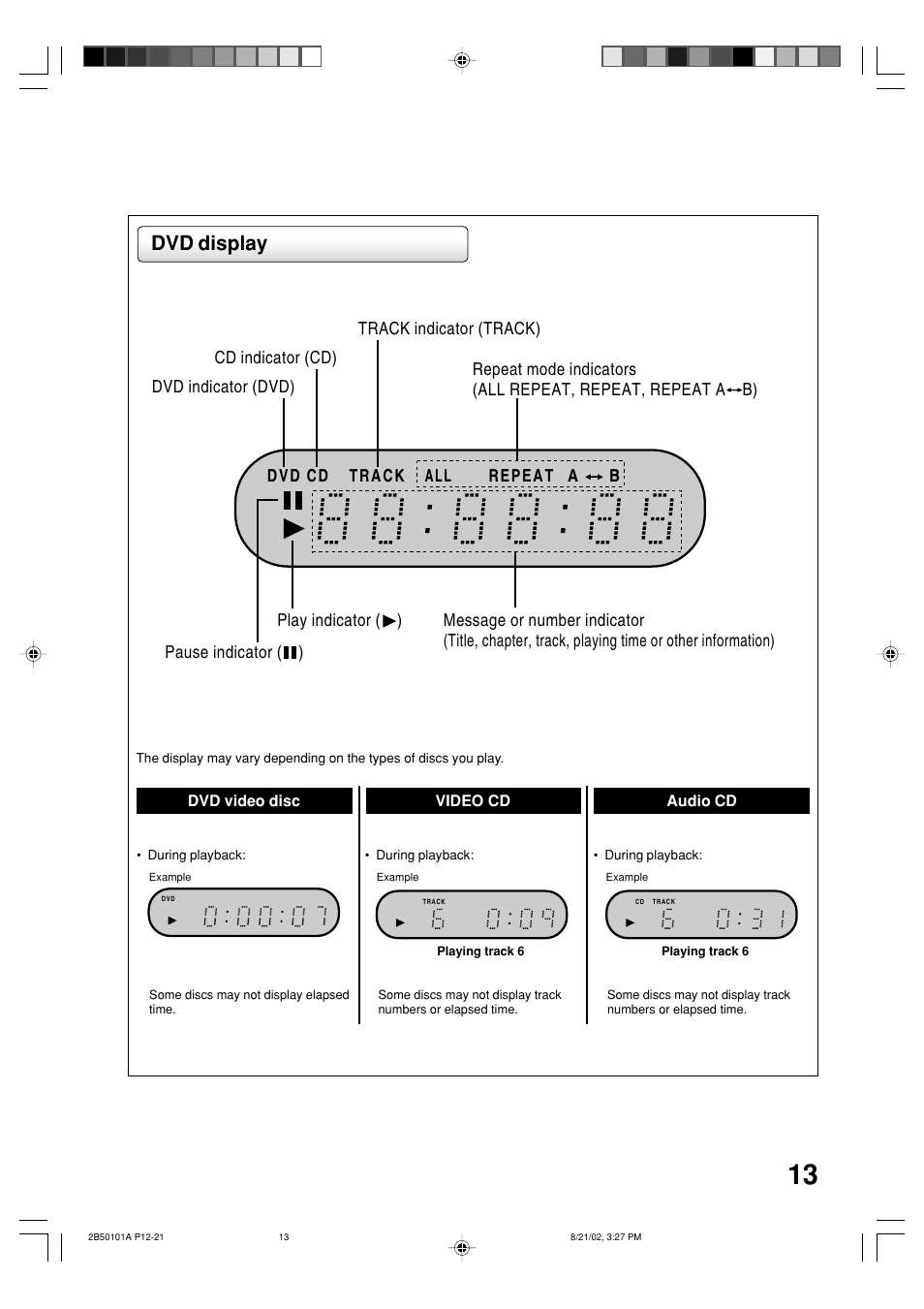 Dvd display | Toshiba SD-1810 User Manual | Page 13 / 44