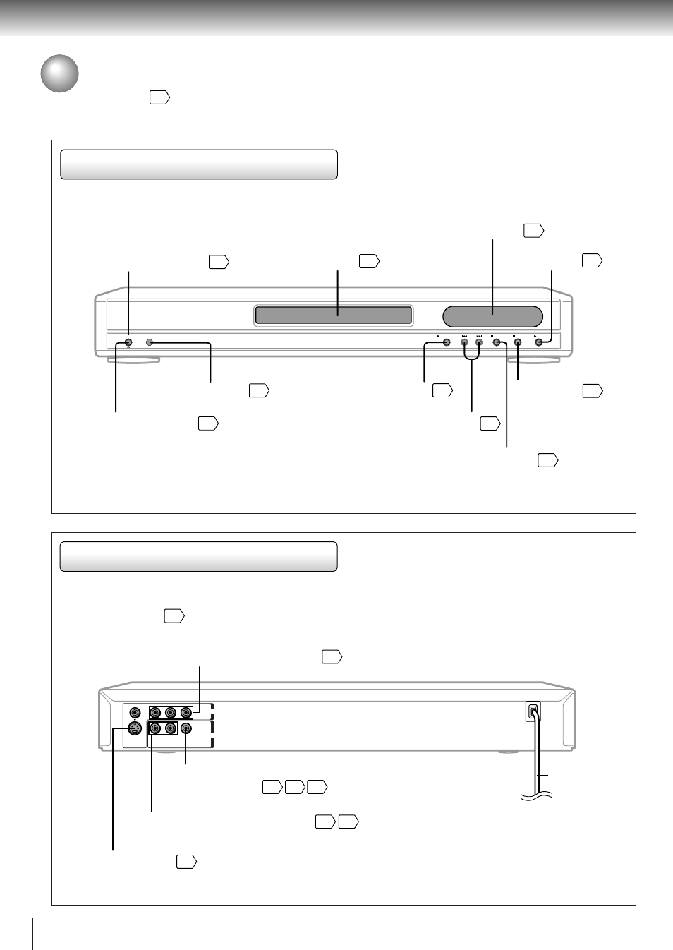 Identification of controls, Front panel rear panel, Introduction | On/standby button on/standby indicator, Dvd display, Open/close button, Skip buttons, Stop button, Play button, Pause button | Toshiba SD-310V User Manual | Page 12 / 59