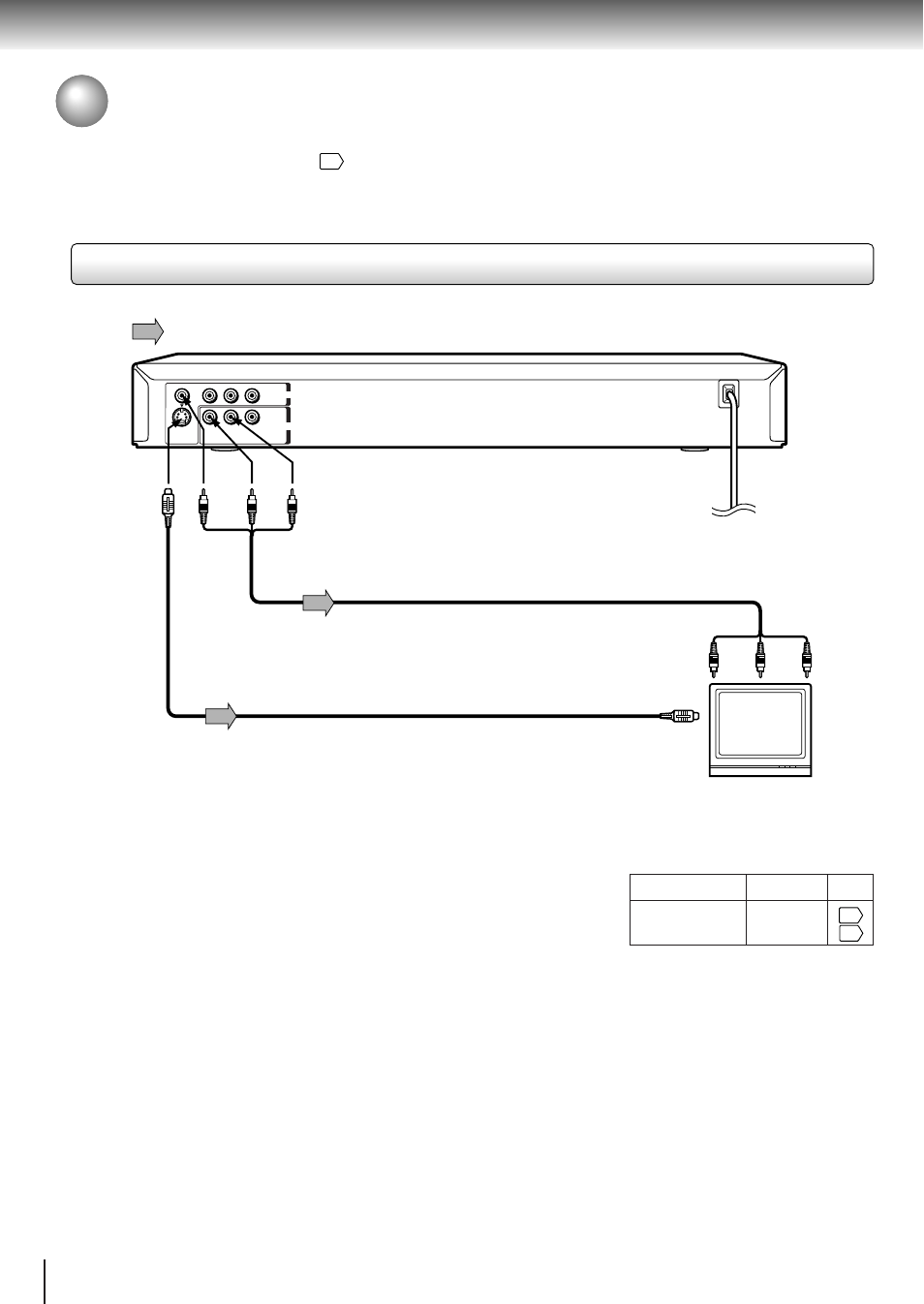 Connecting to a tv, Connections | Toshiba SD-310V User Manual | Page 17 / 59