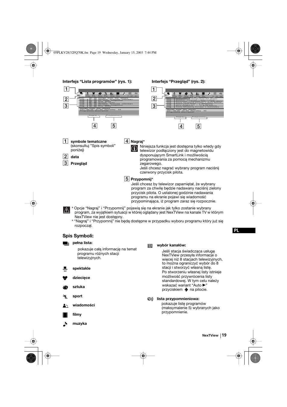 Spis symboli: 1, Data, Przegląd | Sony KV-32FQ70K User Manual | Page 115 / 146