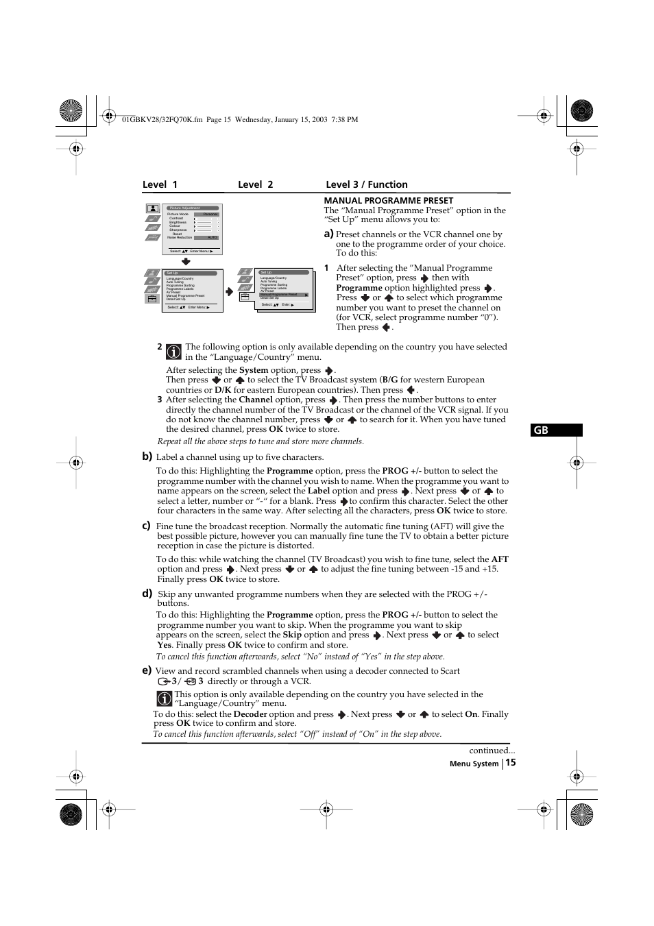 Sony KV-32FQ70K User Manual | Page 15 / 146
