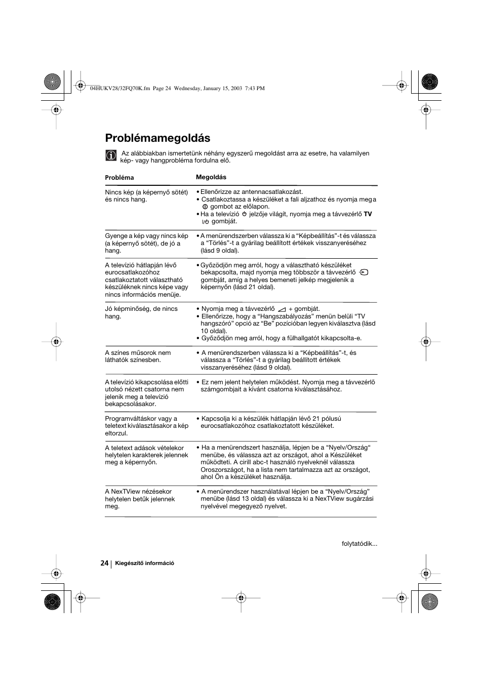 Problémamegoldás | Sony KV-32FQ70K User Manual | Page 96 / 146