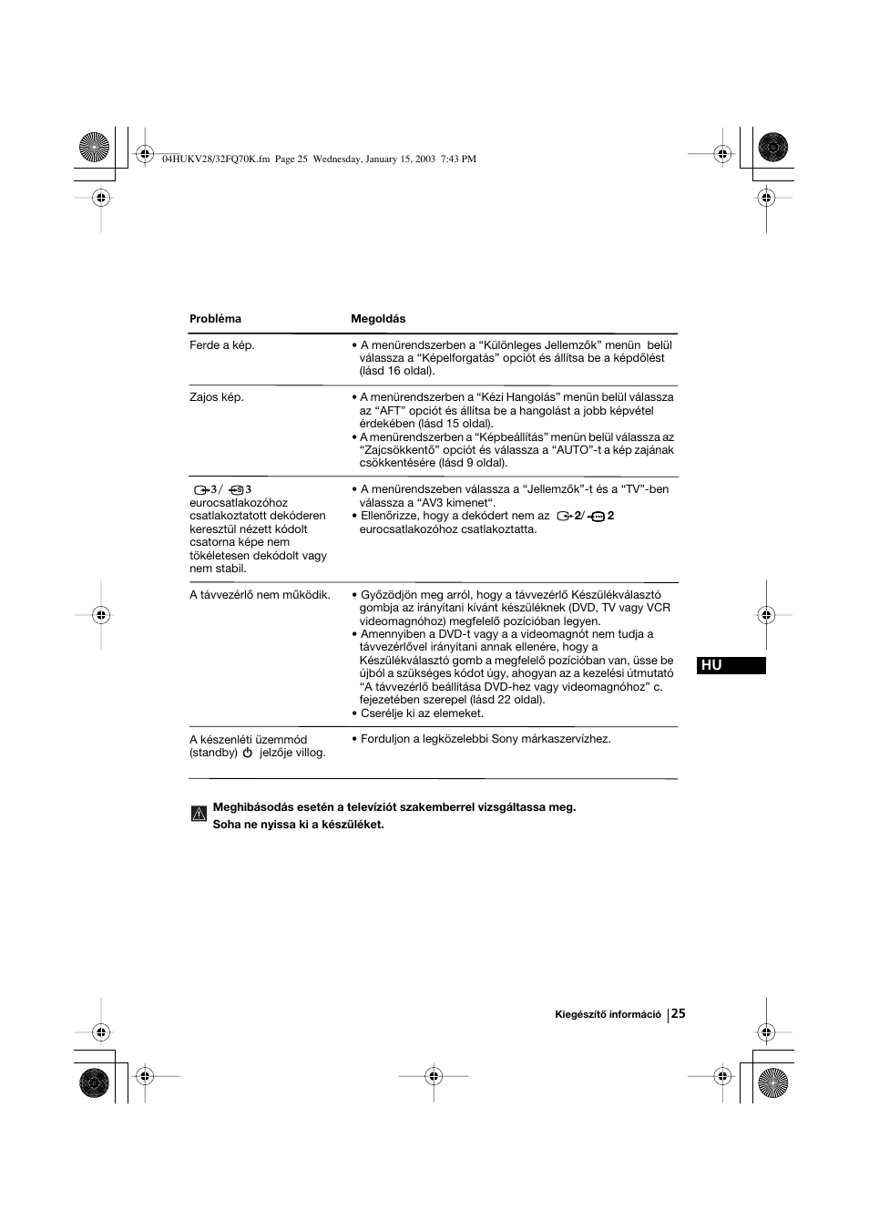 Sony KV-32FQ70K User Manual | Page 97 / 146