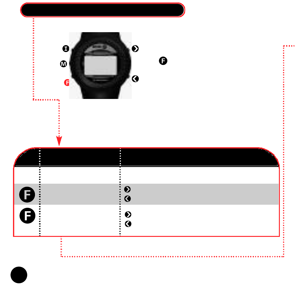 Make pager silent/audible, Time of day | Timex Beepwear User Manual | Page 10 / 27