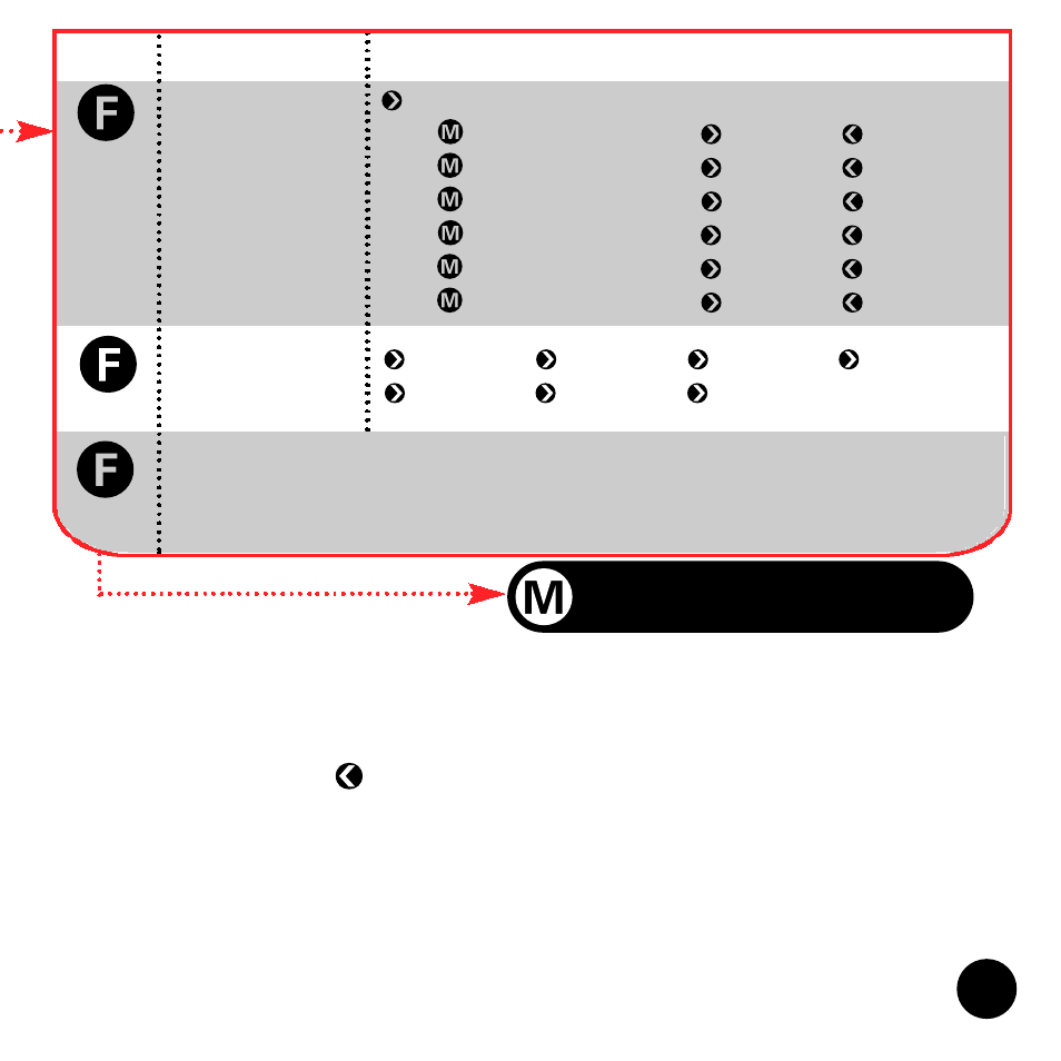 See page status message screen, Switch pager auto on/off, Switch pager alert | Return to time of day mode | Timex Beepwear User Manual | Page 15 / 27