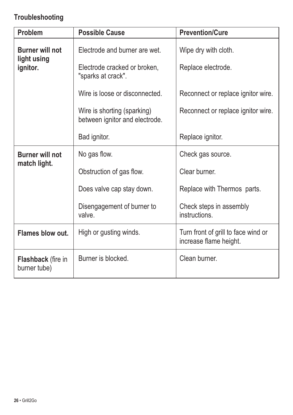 Thermos 465621303 User Manual | Page 26 / 28