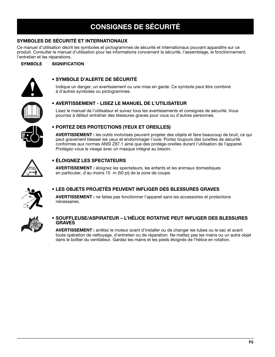 Consignes de sécurité | Troy-Bilt TBTB User Manual | Page 17 / 36