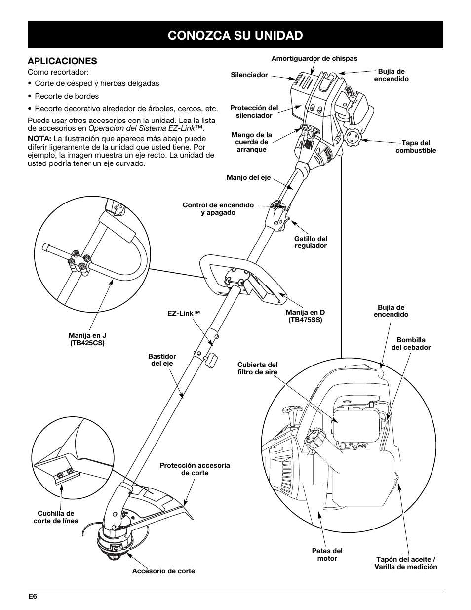 Conozca su unidad, Aplicaciones | Troy-Bilt TB425CS User Manual | Page 58 / 82