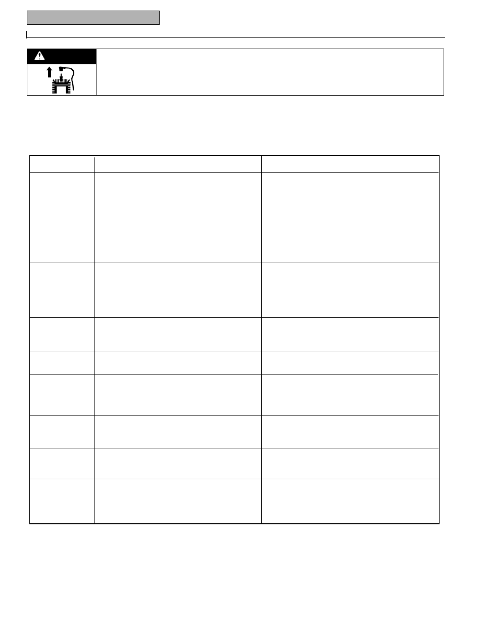 Tiller attachments, Warning troubleshooting | Troy-Bilt 12227 User Manual | Page 22 / 32