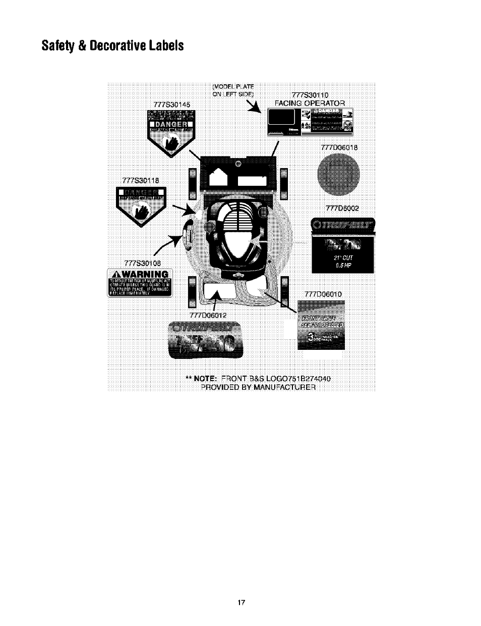 Safety, Decorative labels | Troy-Bilt 466 User Manual | Page 17 / 20