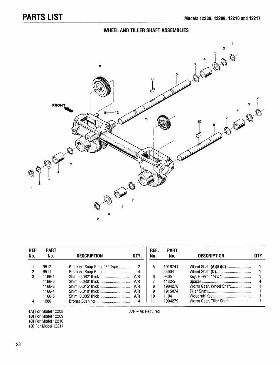 Parts list | Troy-Bilt 12208 User Manual | Page 28 / 36