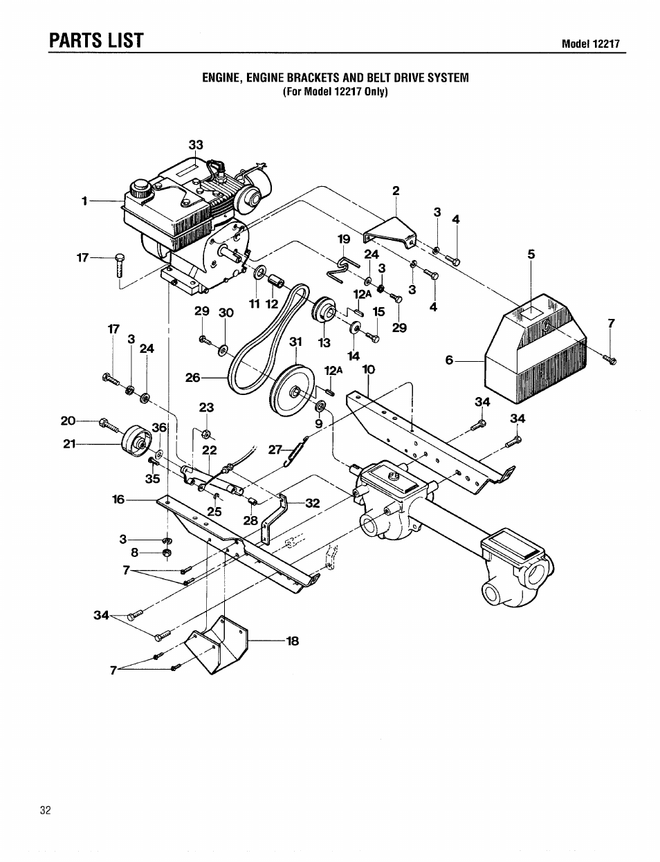 Parts list | Troy-Bilt 12208 User Manual | Page 32 / 36