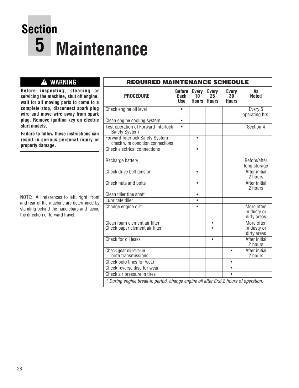 Maintenance, Warning | Troy-Bilt E682L-Horse User Manual | Page 28 / 64