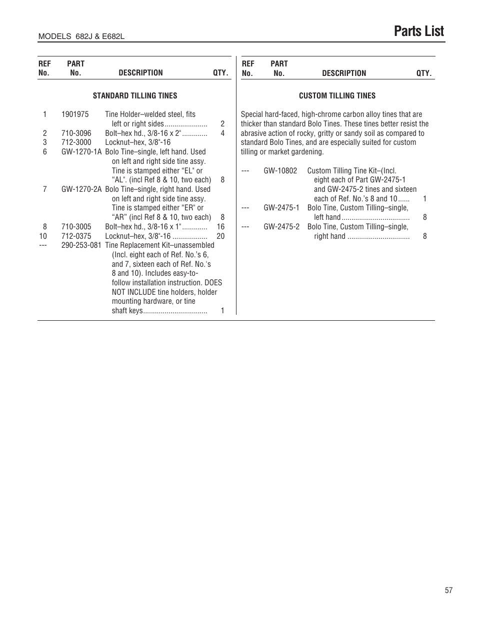 Parts list | Troy-Bilt E682L-Horse User Manual | Page 57 / 64