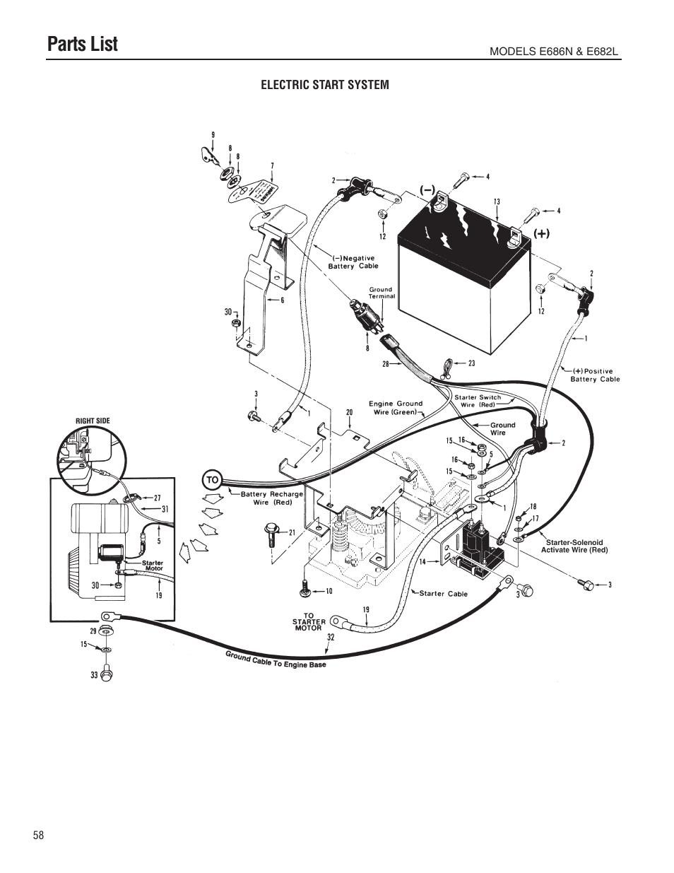 Parts list | Troy-Bilt E682L-Horse User Manual | Page 58 / 64