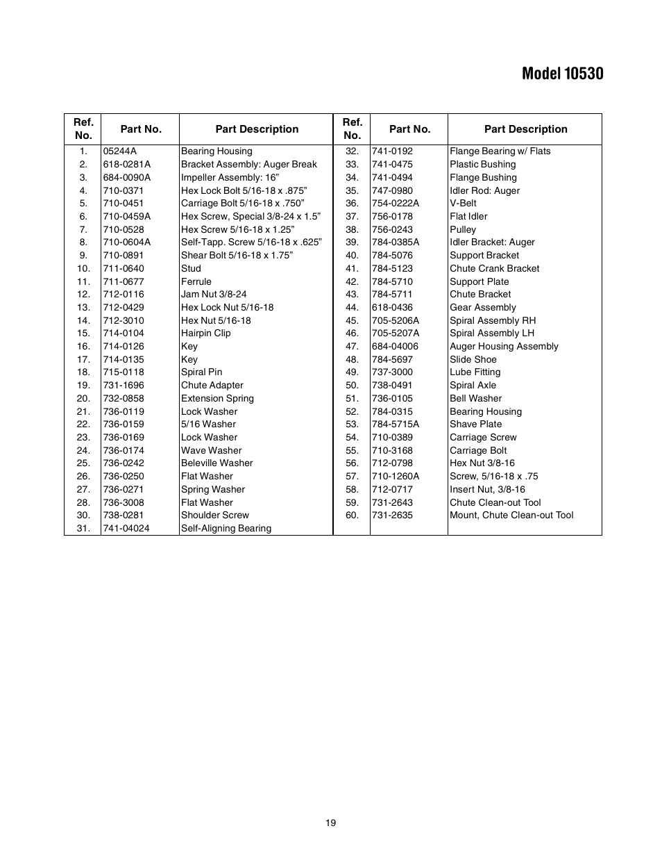 Troy-Bilt Polar Blast 10530 User Manual | Page 19 / 28