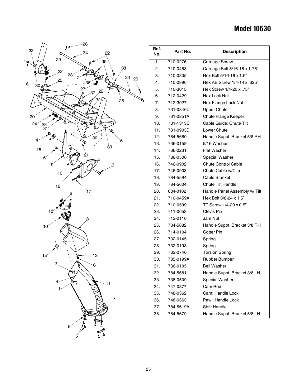 Troy-Bilt Polar Blast 10530 User Manual | Page 25 / 28