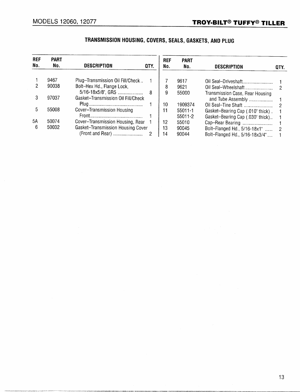 Troy-Bilt 12077 User Manual | Page 13 / 20