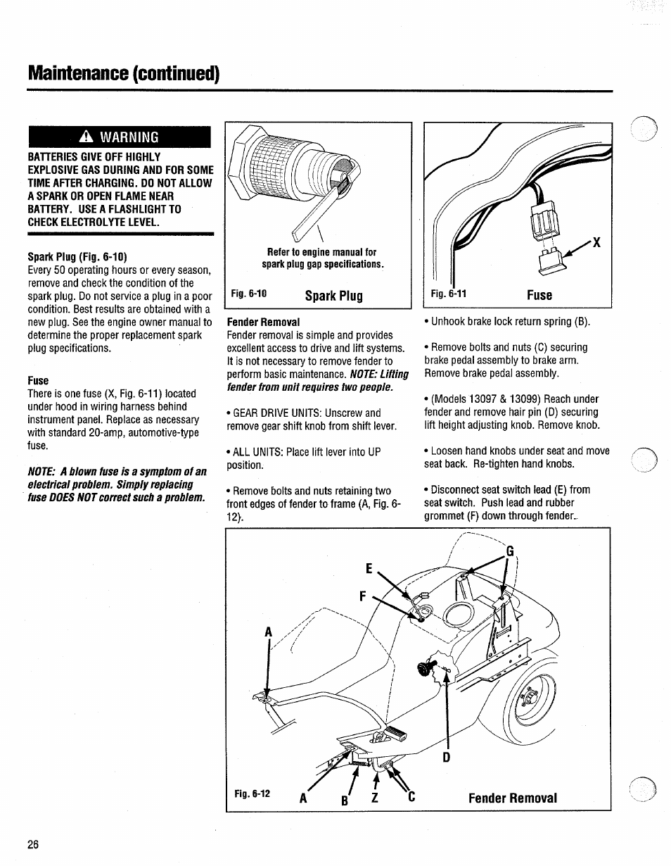 A warning, Spark plug (fig. 6-10), Fuse | Fender removal, Maintenance (continued) | Troy-Bilt 13096 User Manual | Page 26 / 36