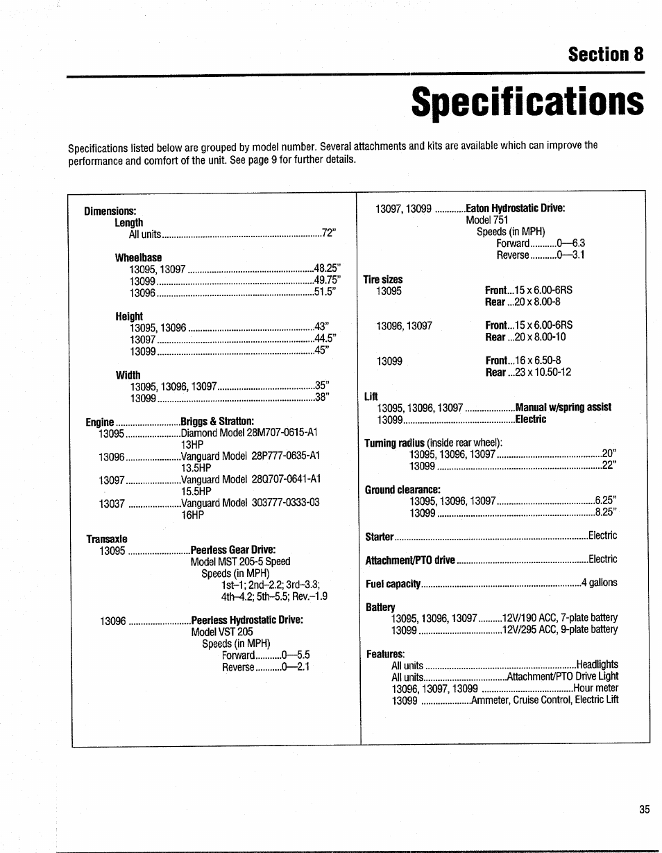 Section 8, Specifications | Troy-Bilt 13096 User Manual | Page 35 / 36