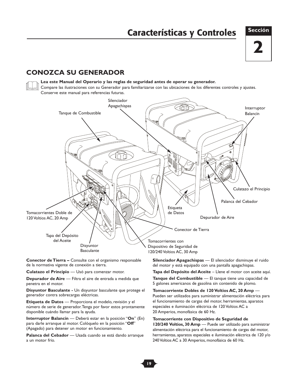 Características y controles, Conozca su generador | Troy-Bilt 030245 User Manual | Page 19 / 28