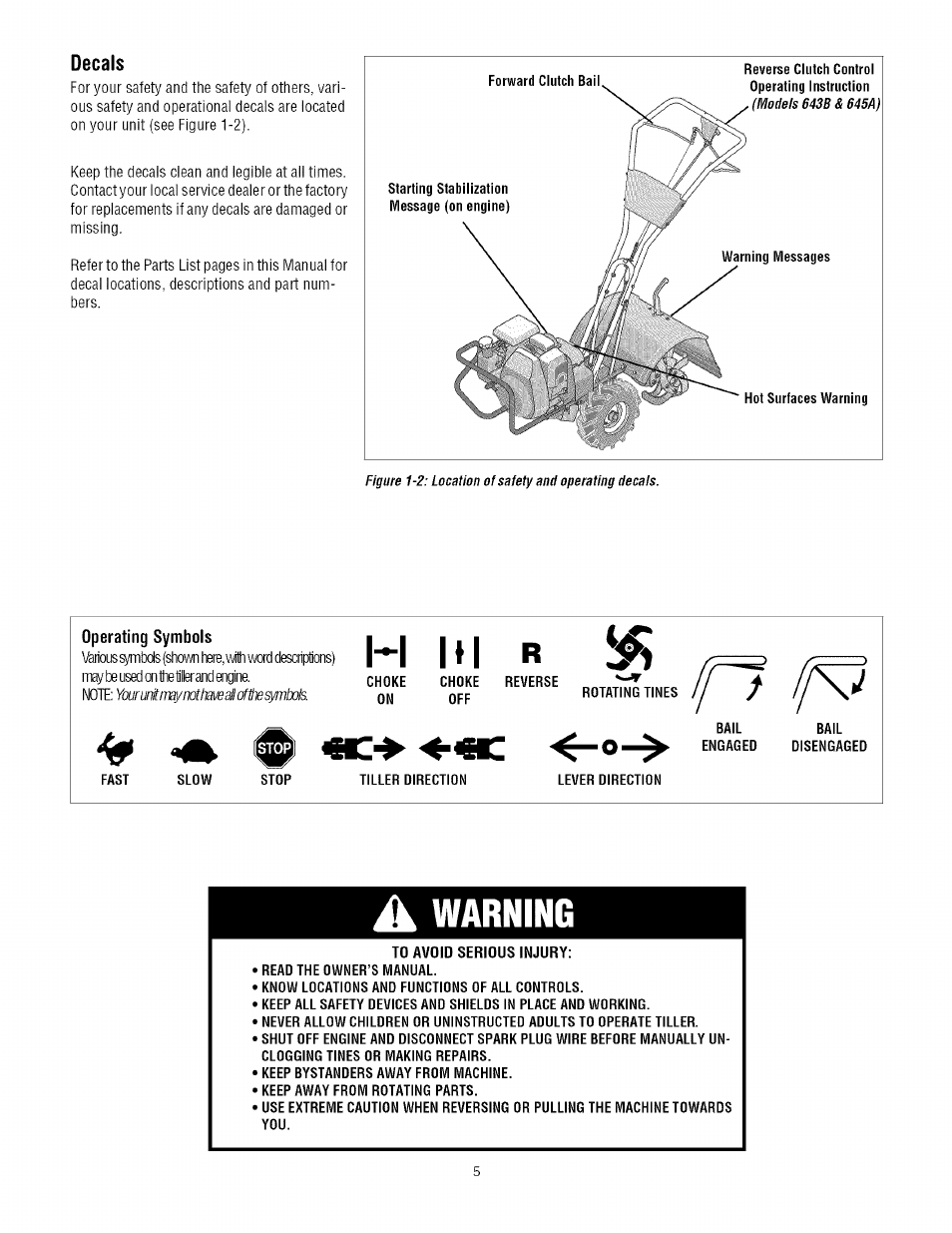 Dk warning, Warning, Decals | Troy-Bilt TUFFY 645A User Manual | Page 5 / 32