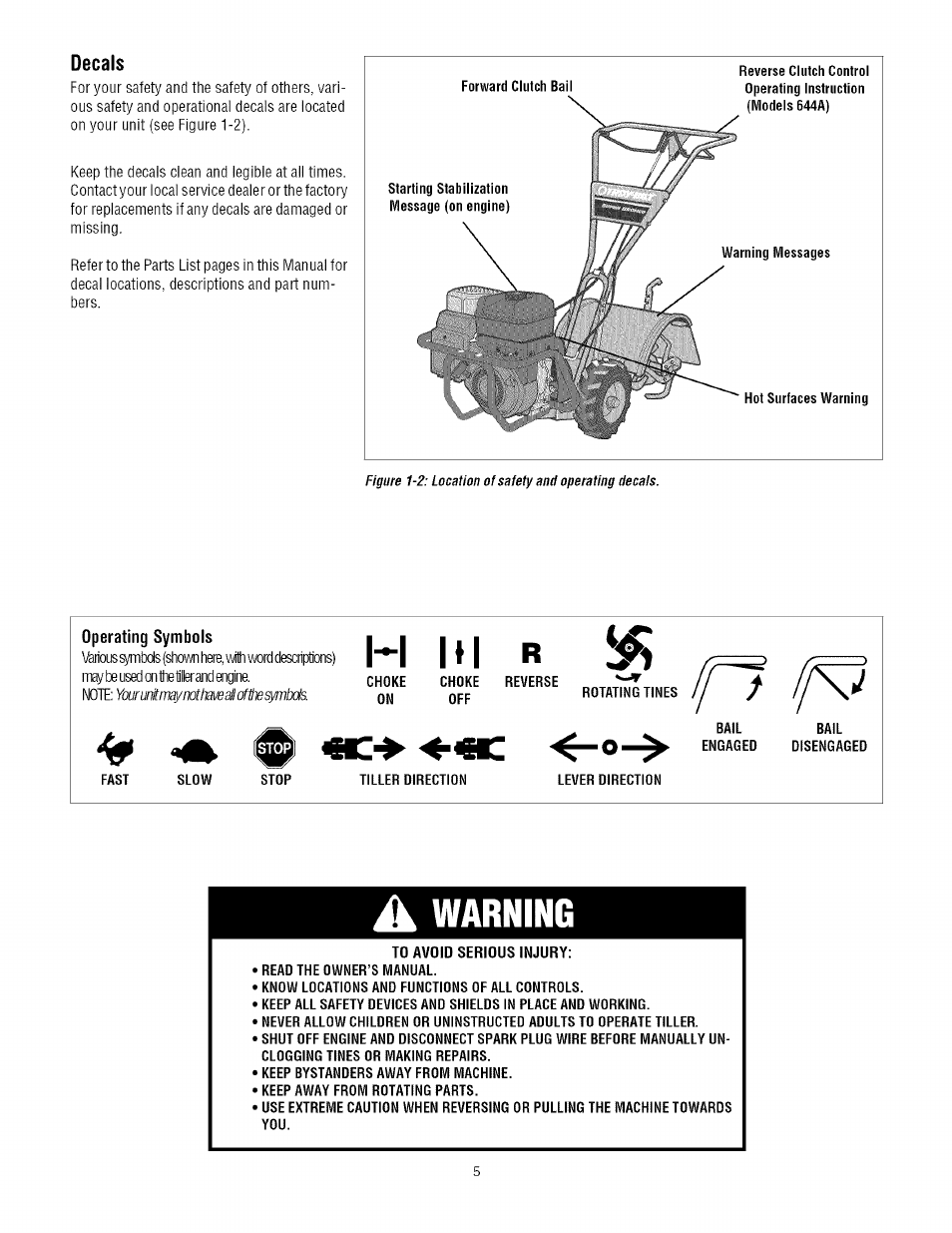 Decals, A warning | Troy-Bilt TUFFY CRT 644A User Manual | Page 5 / 32