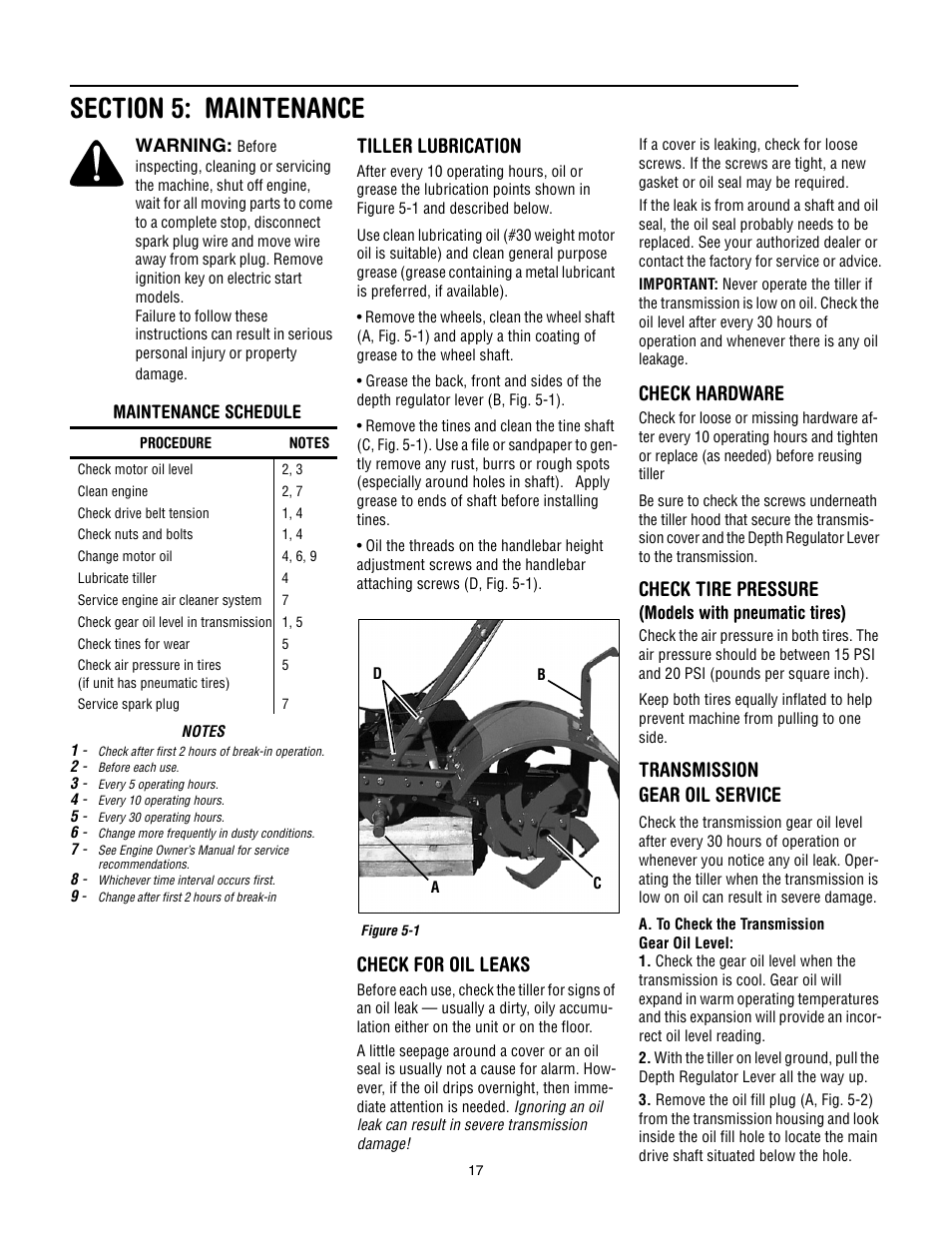 Section 5: maintenance, Tiller lubrication, Check hardware | Check tire pressure, Transmission gear oil service, Check for oil leaks | Troy-Bilt 643B Super Bronco User Manual | Page 17 / 32