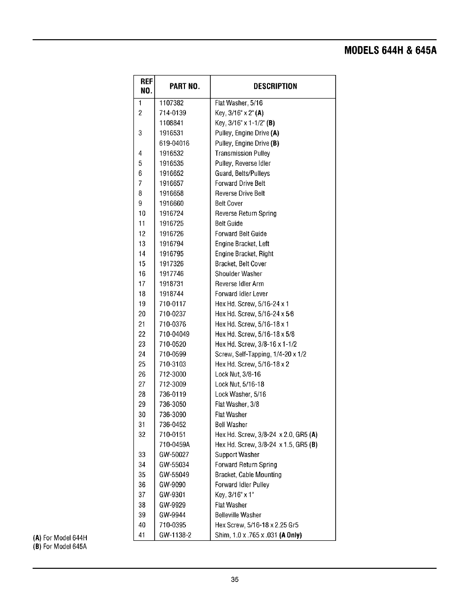 Models 644h, 645a | Troy-Bilt 645A User Manual | Page 35 / 36