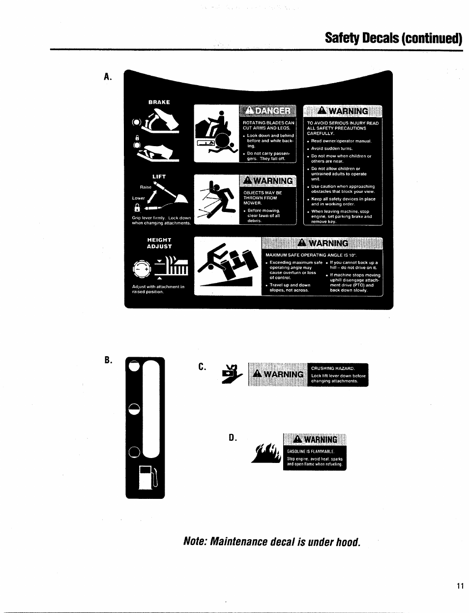 Adancer, A warning, Ik warning | Safety decals (continued), Warning, B. c. d | Troy-Bilt 13034 User Manual | Page 11 / 36