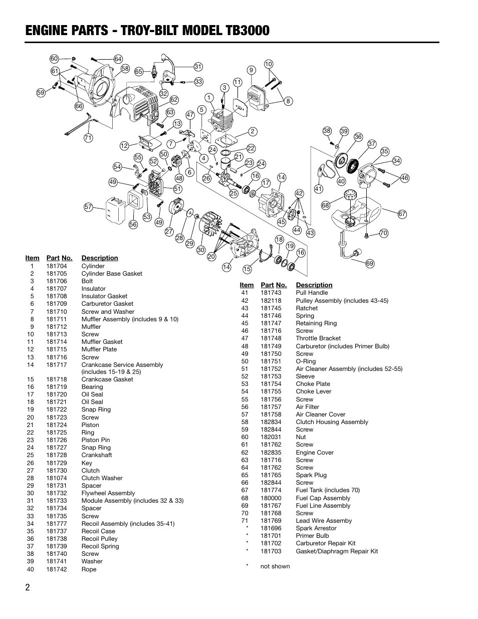 Engine parts - troy-bilt model tb3000 | Troy-Bilt TB3000 EJE RECTO DE 25 CC User Manual | Page 2 / 8