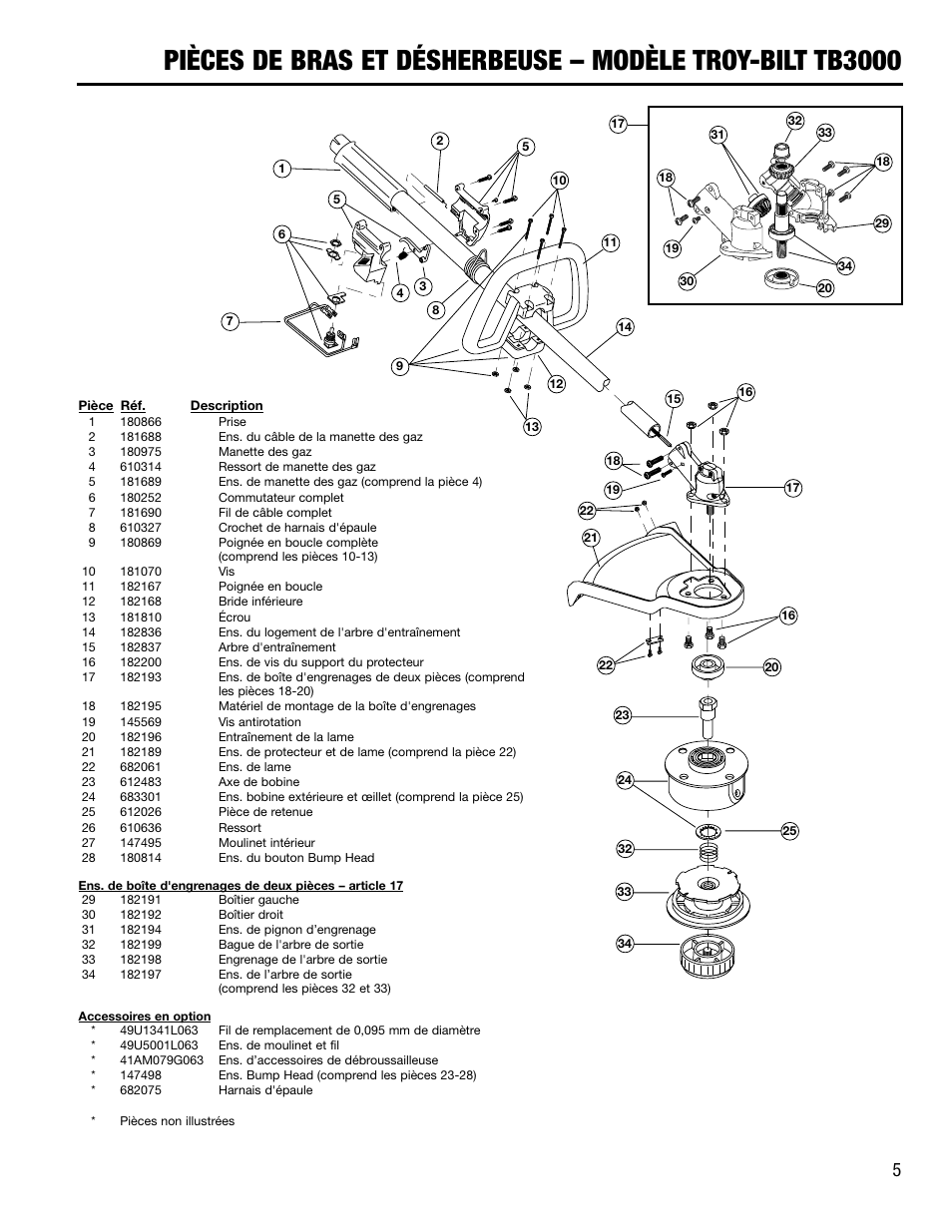 Troy-Bilt TB3000 EJE RECTO DE 25 CC User Manual | Page 5 / 8