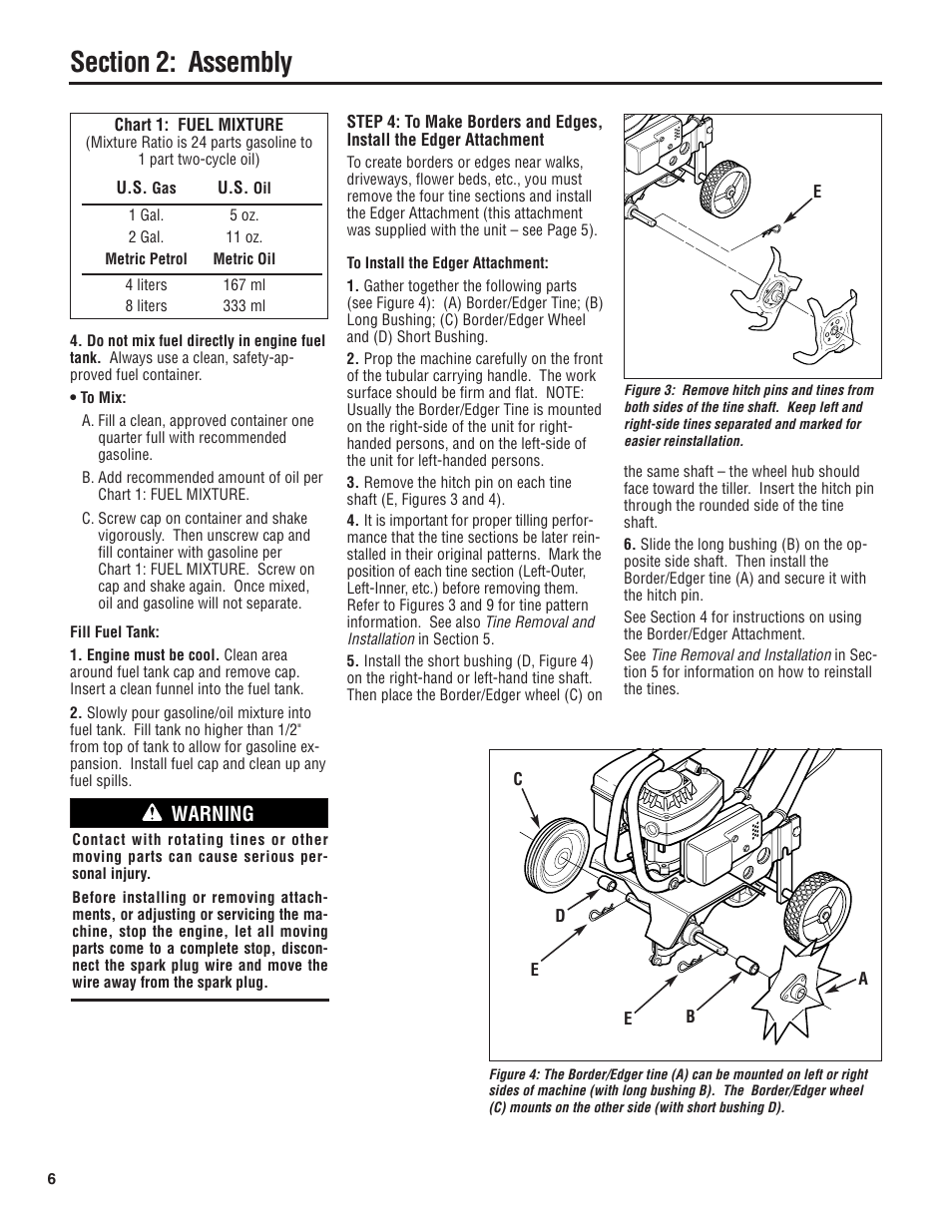 Warning | Troy-Bilt 128T User Manual | Page 6 / 20